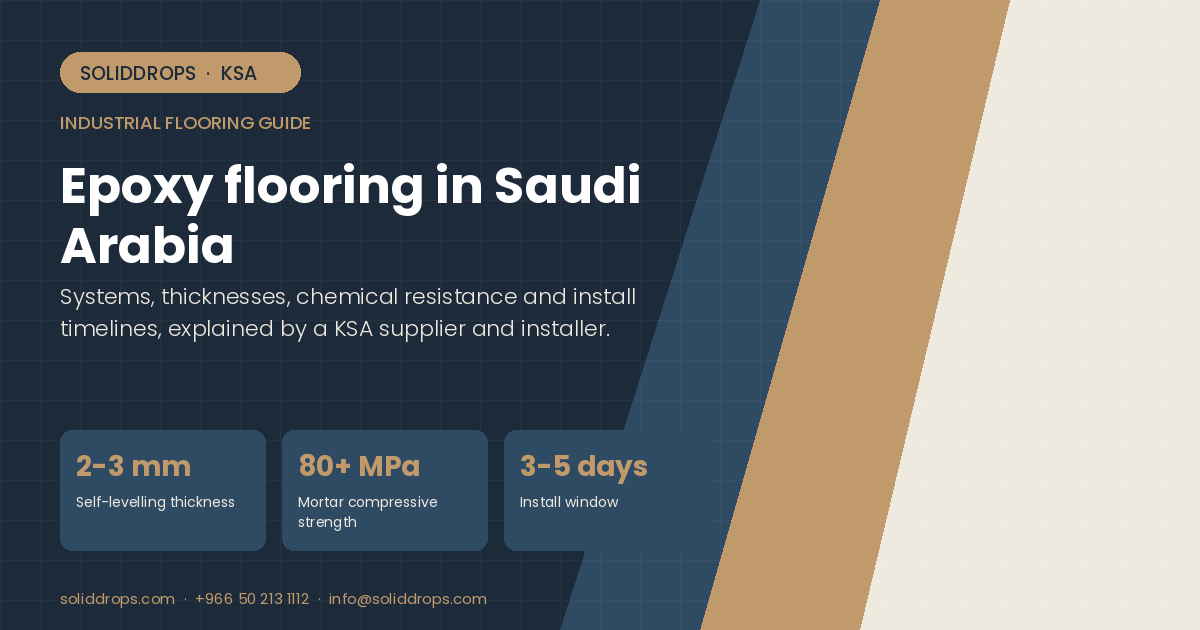 Epoxy flooring in Saudi Arabia – SolidDrops guide cover graphic with key figures