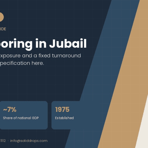 Epoxy flooring in Jubail - SolidDrops industrial guide cover with Jubail Industrial City figures