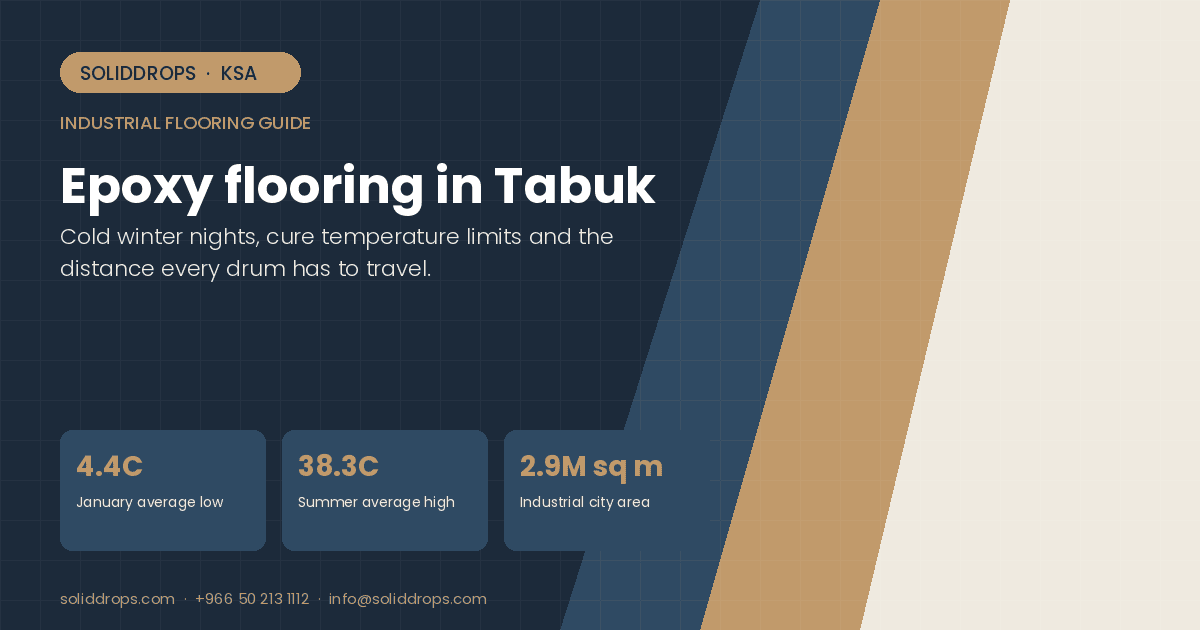 Epoxy flooring in Tabuk site conditions guide - SolidDrops cover graphic with local climate figures