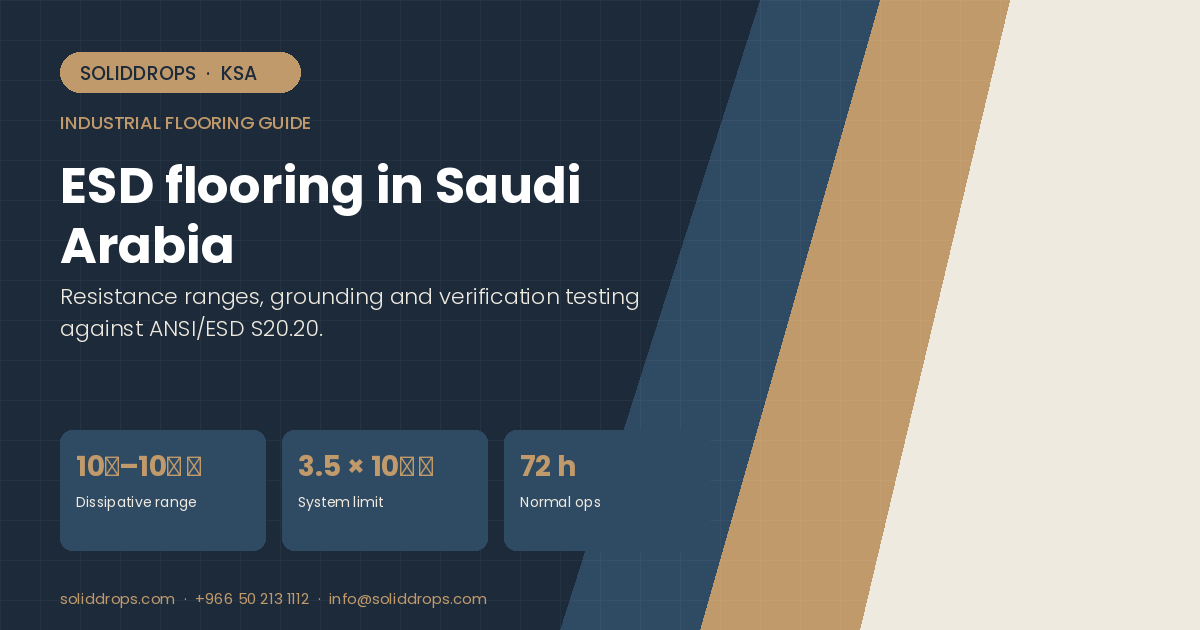 ESD flooring in Saudi Arabia – SolidDrops guide cover graphic with key figures