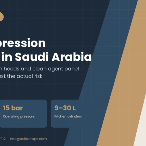 Fire suppression systems in Saudi Arabia – SolidDrops guide cover graphic with key figures