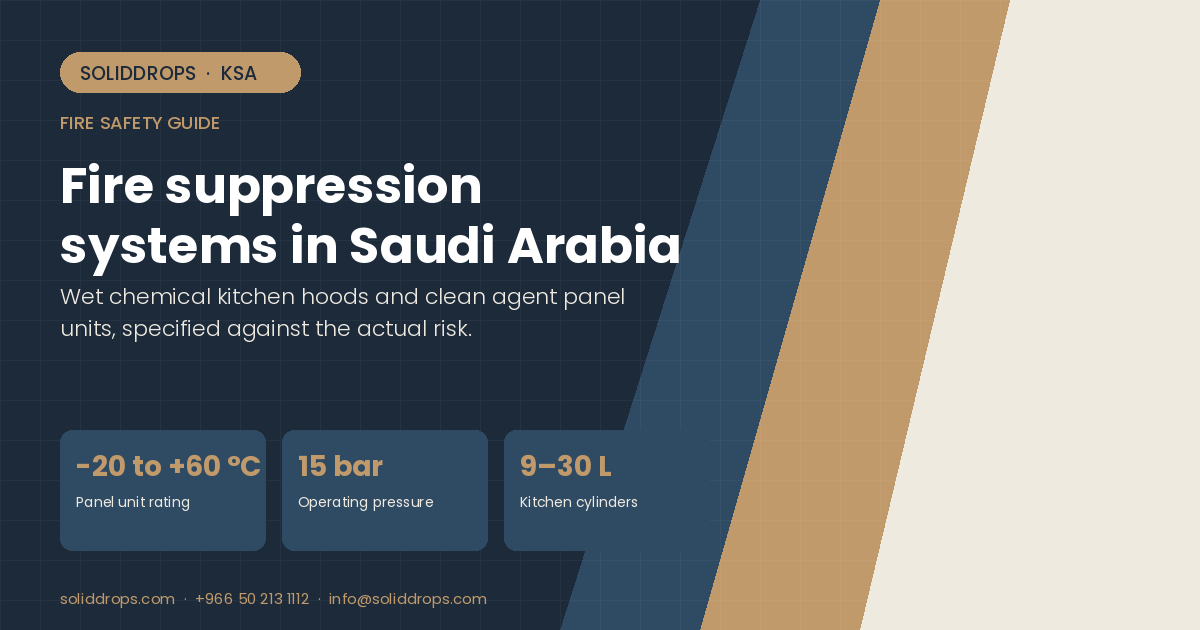 Fire suppression systems in Saudi Arabia – SolidDrops guide cover graphic with key figures