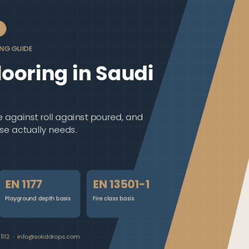 Rubber flooring in Saudi Arabia – SolidDrops guide cover graphic with key figures