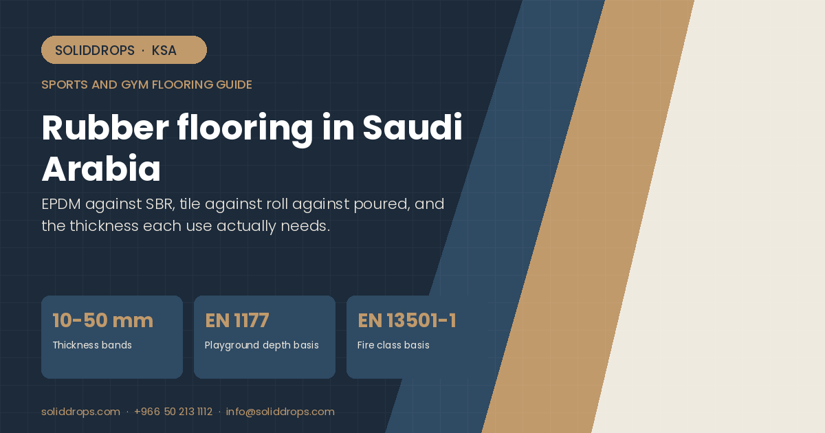 Rubber flooring in Saudi Arabia – SolidDrops guide cover graphic with key figures