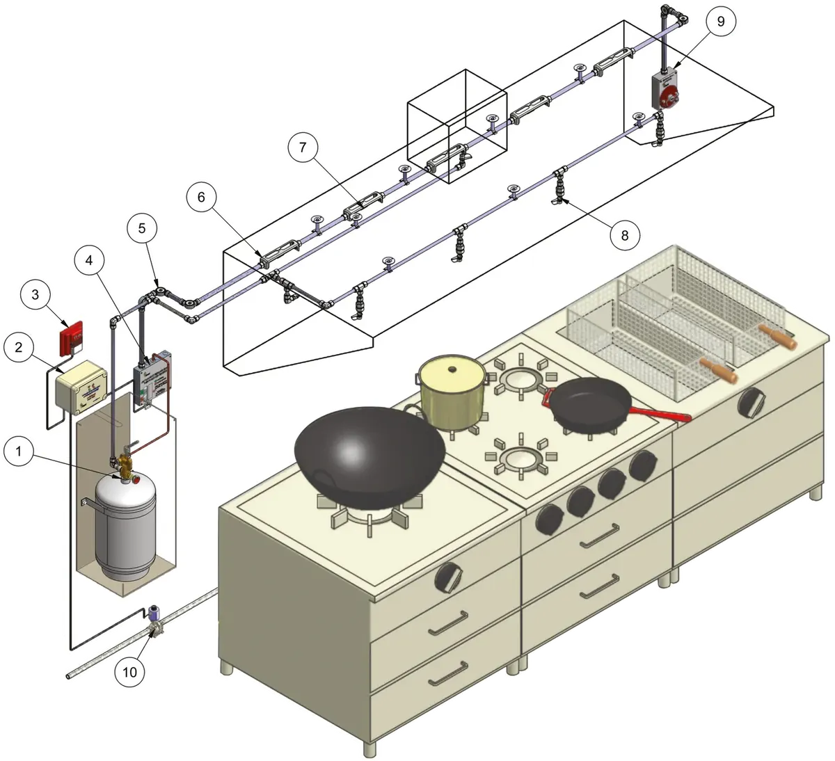 Synergy kitchen fire suppression system layout showing wet-chemical cylinder, piping, nozzles over cooking appliances, hood plenum and exhaust duct