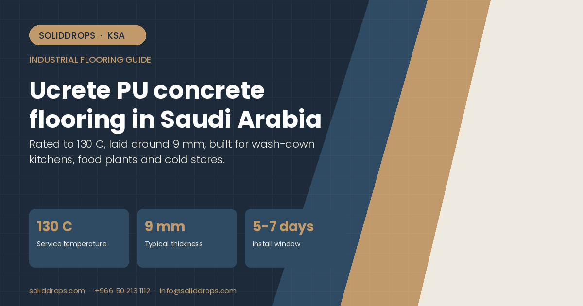Ucrete PU concrete flooring in Saudi Arabia – SolidDrops guide cover graphic with key figures