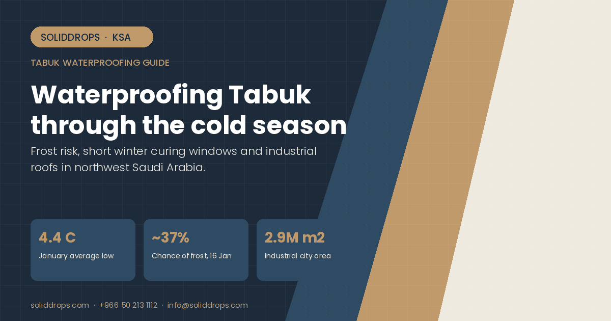 Waterproofing in Tabuk: industrial roof under cold northwest Saudi winter conditions